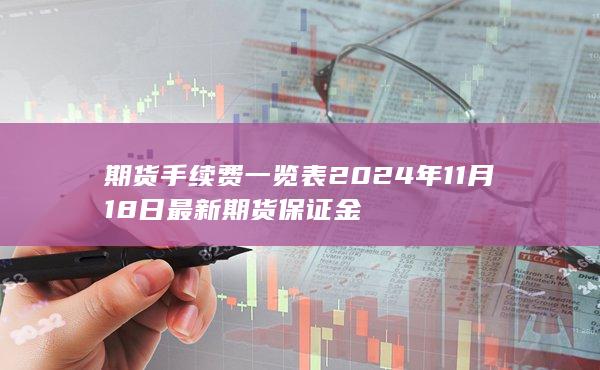 期货手续费