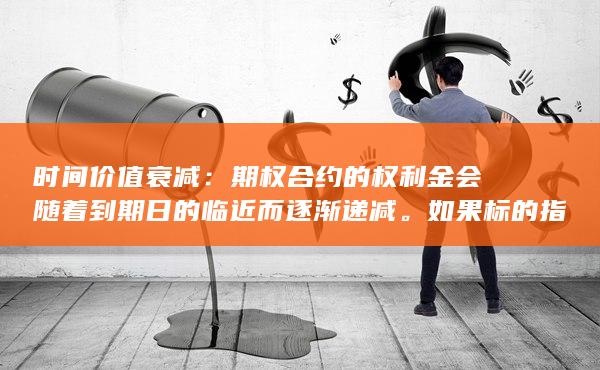 期权合约的价值将归零