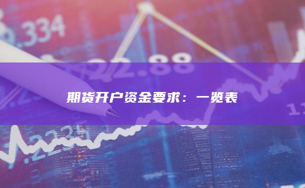 一览表