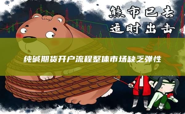 纯碱期货开户流程