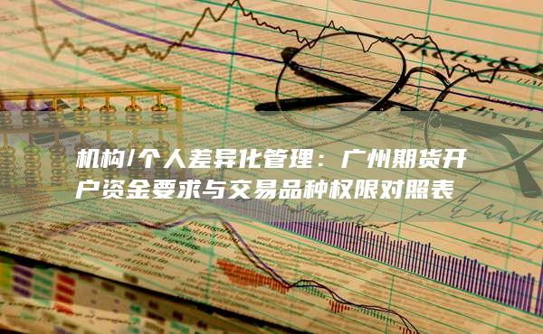 广州期货开户资金要求与交易品种权限对照表