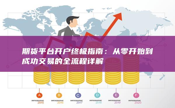 期货平台开户终极指南