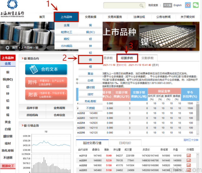 2022年7月最新期货交易所手续费如何查询？(图3)