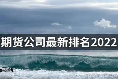 2022年A类期货公司排名一览(图1)