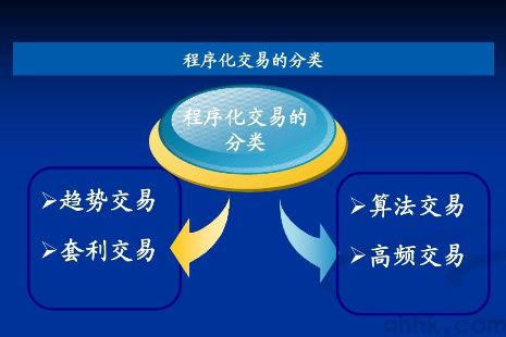 如何看懂期货K线图？技巧大揭秘