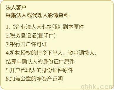 期货交易中的杠杆效应是什么？