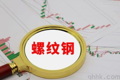 期货投资风险及风控方法